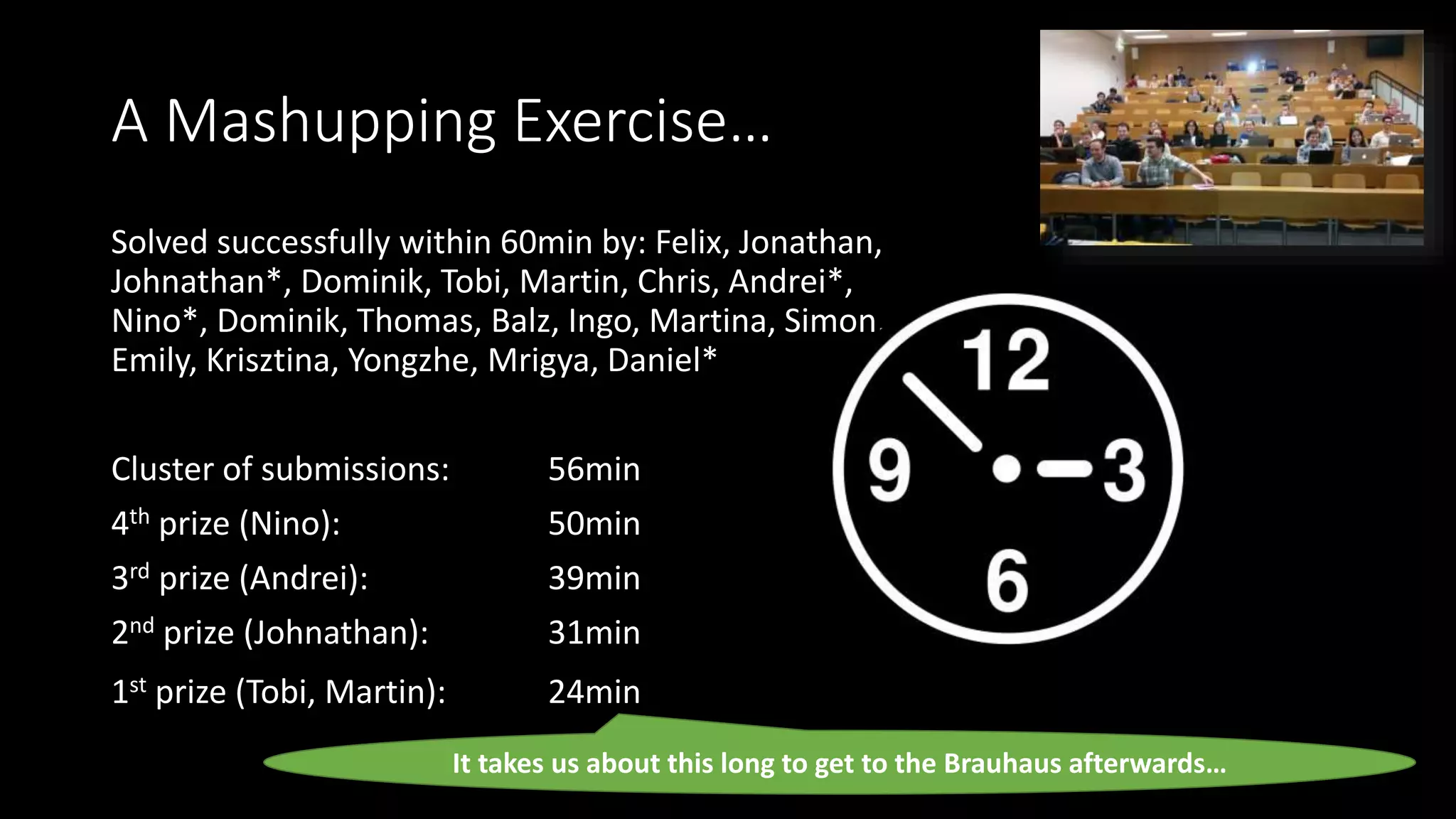 A Mashupping Exercise…
Solved successfully within 60min by: Felix, Jonathan,
Johnathan*, Dominik, Tobi, Martin, Chris, Andrei*,
Nino*, Dominik, Thomas, Balz, Ingo, Martina, Simon,
Emily, Krisztina, Yongzhe, Mrigya, Daniel*
Cluster of submissions: 56min
4th prize (Nino): 50min
3rd prize (Andrei): 39min
2nd prize (Johnathan): 31min
1st prize (Tobi, Martin): 24min
It takes us about this long to get to the Brauhaus afterwards…
 