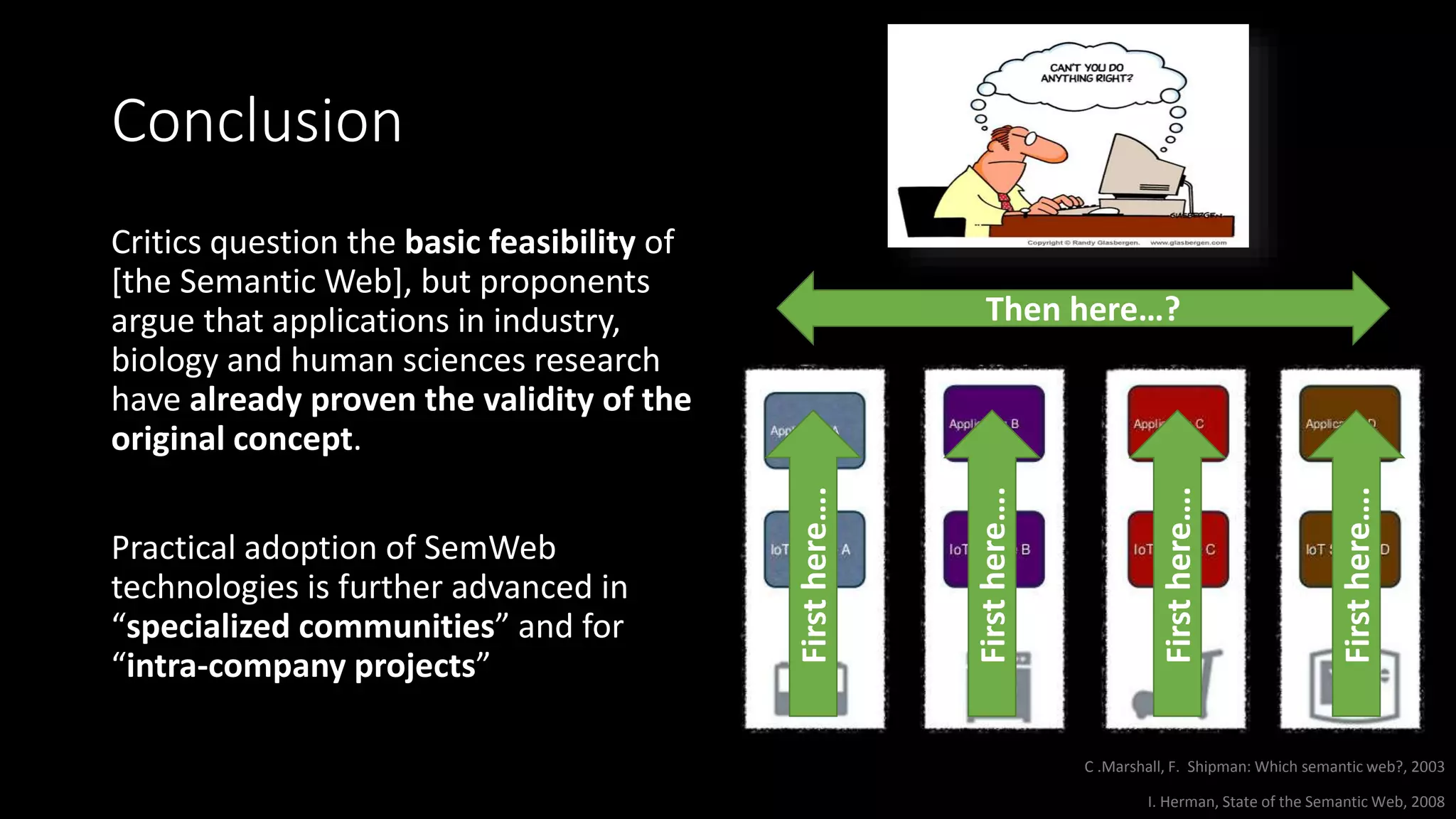 Conclusion
Critics question the basic feasibility of
[the Semantic Web], but proponents
argue that applications in industry,
biology and human sciences research
have already proven the validity of the
original concept.
Practical adoption of SemWeb
technologies is further advanced in
“specialized communities” and for
“intra-company projects”
C .Marshall, F. Shipman: Which semantic web?, 2003
I. Herman, State of the Semantic Web, 2008
Firsthere….
Then here…?
Firsthere….
Firsthere….
Firsthere….
 