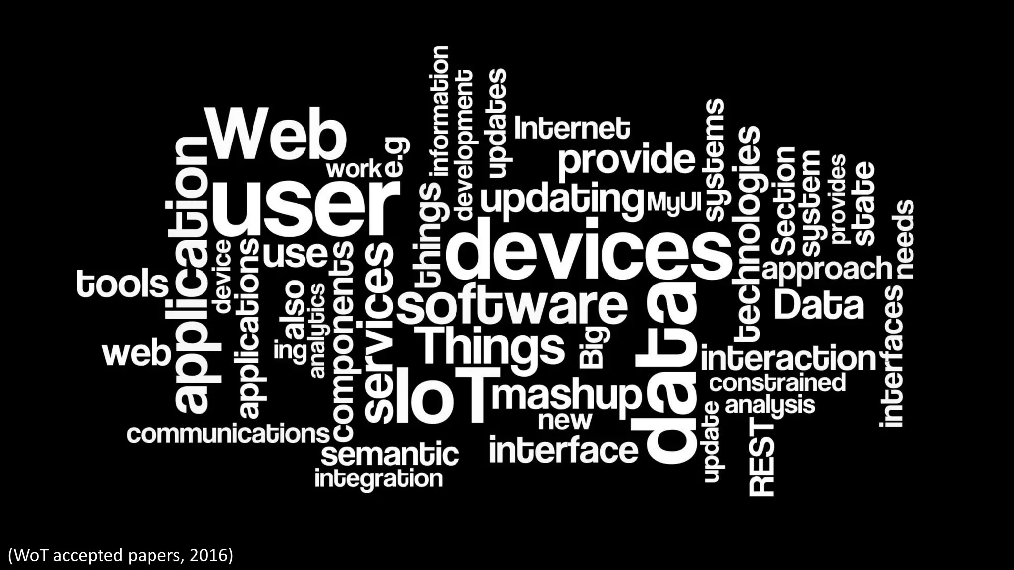 (WoT accepted papers, 2016)
 