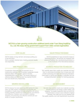 WOTAI Products:cellulose ethers, RDP, PP fibres, Superplasticizer | PDF