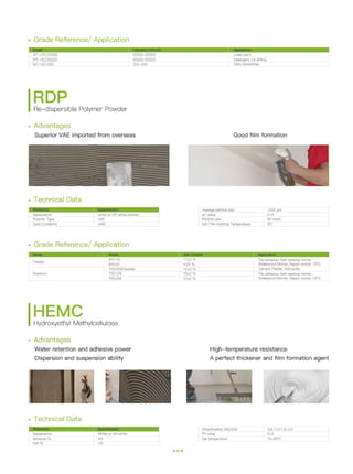 WOTAI Products:cellulose ethers, RDP, PP fibres, Superplasticizer | PDF