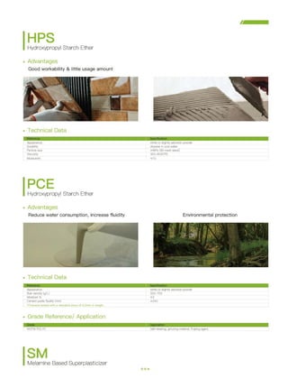 WOTAI Products:cellulose ethers, RDP, PP fibres, Superplasticizer | PDF