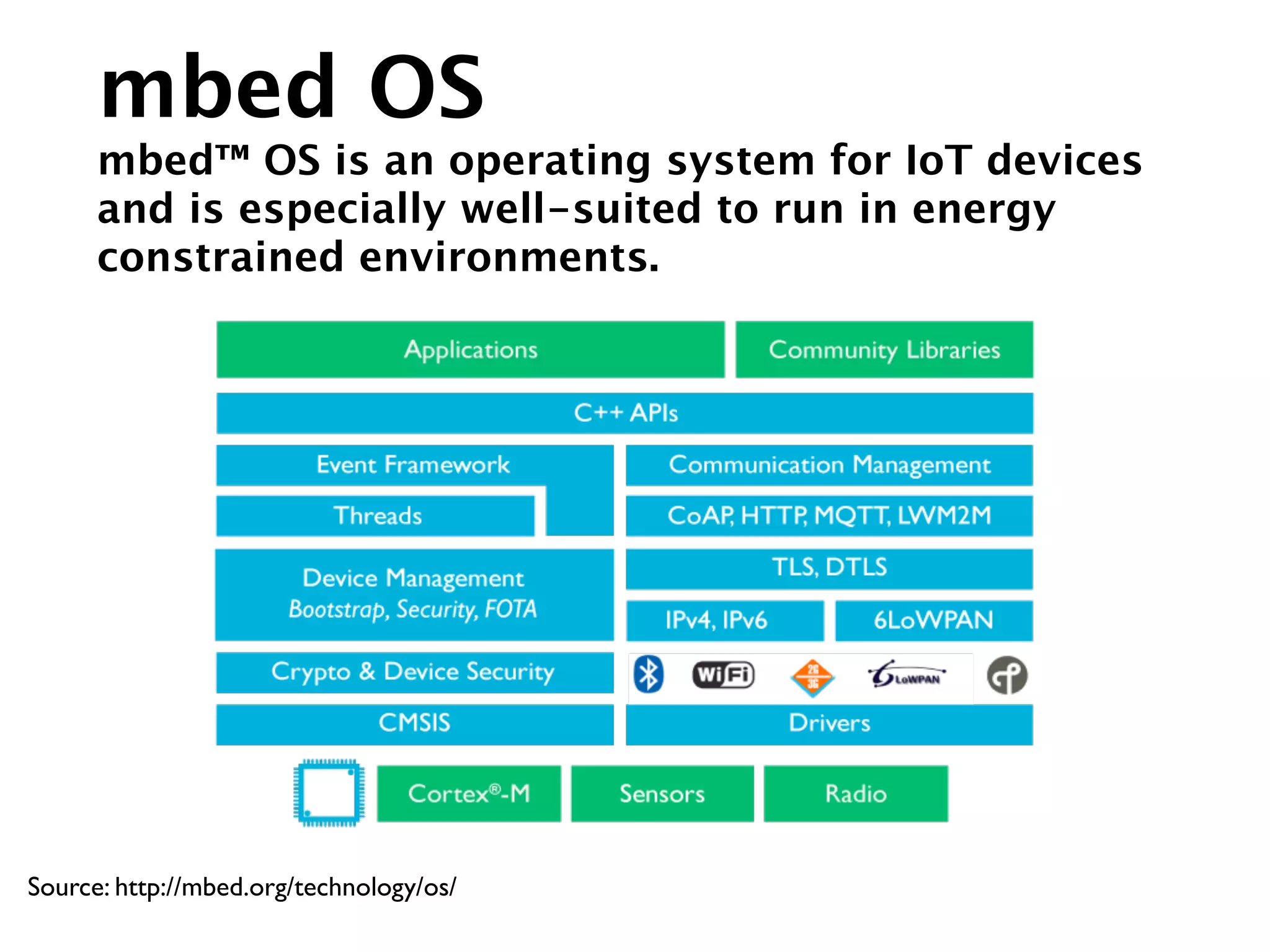 Source: http://mbed.org/technology/os/
mbed OS
mbed™ OS is an operating system for IoT devices
and is especially well-suited to run in energy
constrained environments.
 