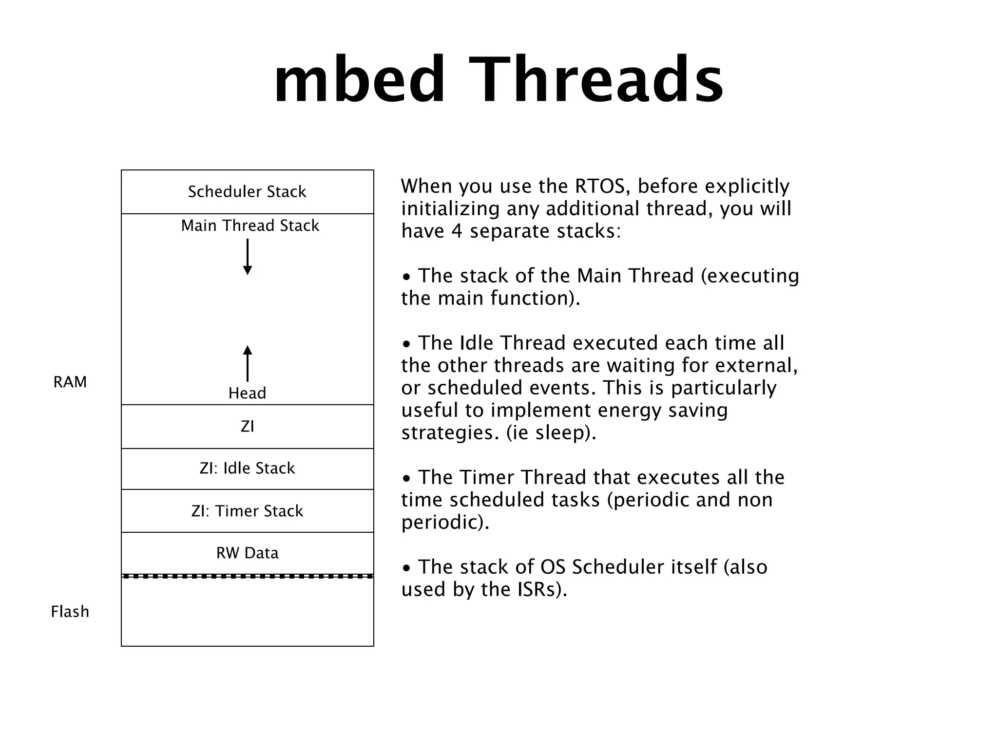 mbed Threads
RAM
Flash
RW Data
ZI: Timer Stack
ZI: Idle Stack
ZI
Scheduler Stack
Main Thread Stack
Head
When you use the RTOS, before explicitly
initializing any additional thread, you will
have 4 separate stacks:
!
• The stack of the Main Thread (executing
the main function).
!
• The Idle Thread executed each time all
the other threads are waiting for external,
or scheduled events. This is particularly
useful to implement energy saving
strategies. (ie sleep).
!
• The Timer Thread that executes all the
time scheduled tasks (periodic and non
periodic).
!
• The stack of OS Scheduler itself (also
used by the ISRs).
 