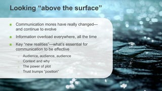 Effective Boundary-Spanning Communication | Blue Beyond Consulting12
Looking “above the surface”
Communication mores have really changed—
and continue to evolve
Information overload everywhere, all the time
Key “new realities”—what’s essential for
communication to be effective
o Audience, audience, audience
o Context and why
o The power of plot
o Trust trumps “position”
 