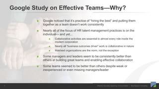 Effective Boundary-Spanning Communication | Blue Beyond Consulting7
Google Study on Effective Teams—Why?
Google noticed that it’s practice of “hiring the best” and putting them
together as a team doesn’t work consistently
Nearly all of the focus of HR talent management practices is on the
individual— and yet...
Collaborative activities are essential to almost every role inside the
modern corporation
Nearly all “business outcomes driver” work is collaborative in nature
Matrixed organizations are the norm, not the exception
Some managers and leaders seem to be consistently better than
others at building great teams and enabling effective collaboration
Some teams seemed to be better than others despite weak or
inexperienced or even missing managers/leader
 