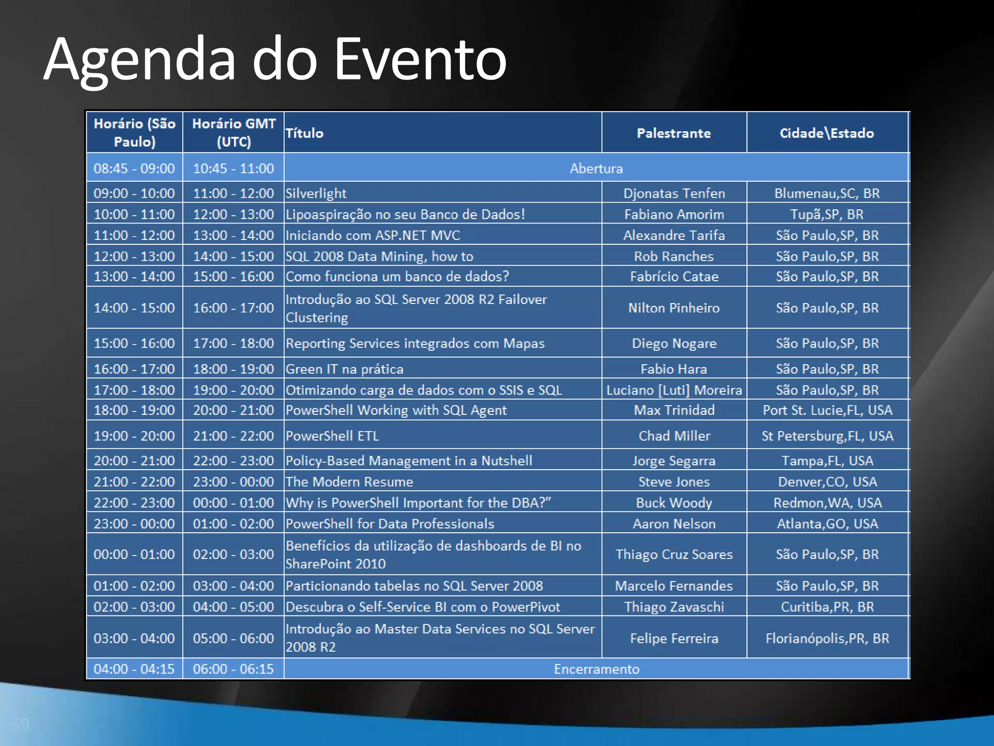 59
Agenda do Evento
 