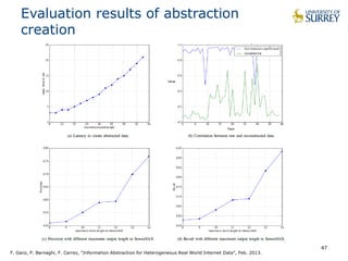 47
Evaluation results of abstraction
creation
F. Ganz, P. Barnaghi, F. Carrez, “Information Abstraction for Heterogeneous Real World Internet Data”, Feb. 2013.
 