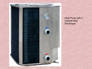 Heat Pump with a
Vertical Heat
Discharger
 