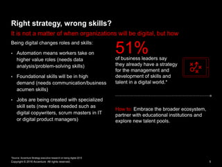 Digital Disruption: Embracing the Future of Work | PDF