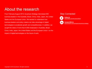 Digital Disruption: Embracing the Future of Work | PDF