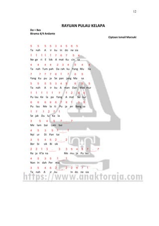 Not angka lagu nasional