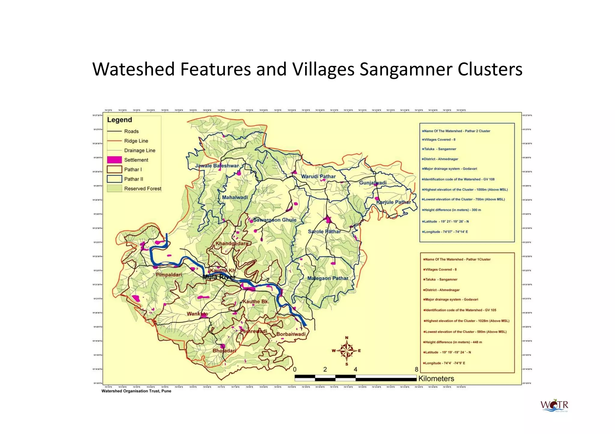 Wateshed Features and Villages Sangamner Clusters
 