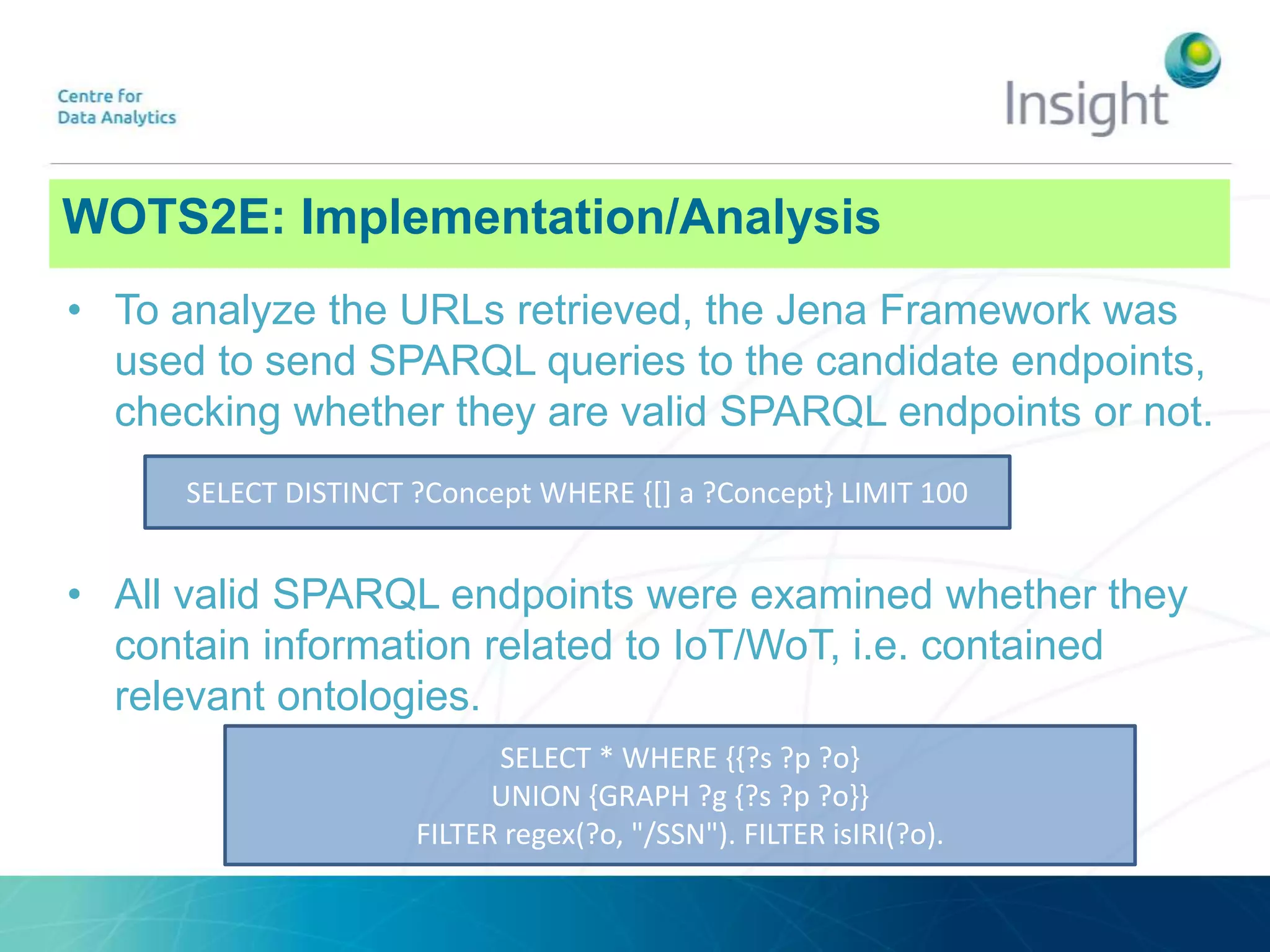 WOTS2E: ArchitectureWOTS2E: Implementation/Analysis
• To analyze the URLs retrieved, the Jena Framework was
used to send SPARQL queries to the candidate endpoints,
checking whether they are valid SPARQL endpoints or not.
• All valid SPARQL endpoints were examined whether they
contain information related to IoT/WoT, i.e. contained
relevant ontologies.
SELECT DISTINCT ?Concept WHERE {[] a ?Concept} LIMIT 100
SELECT * WHERE {{?s ?p ?o}
UNION {GRAPH ?g {?s ?p ?o}}
FILTER regex(?o, "/SSN"). FILTER isIRI(?o).
 