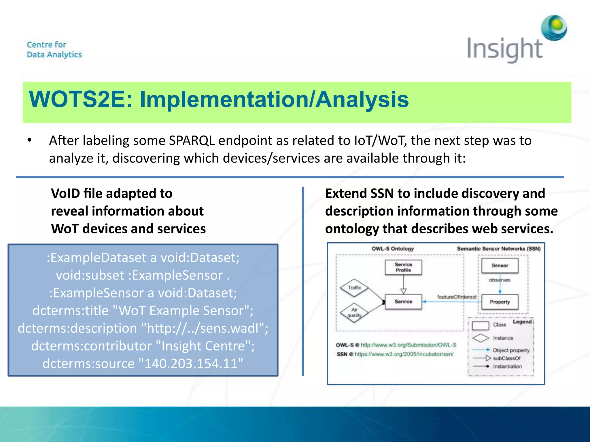 • After labeling some SPARQL endpoint as related to IoT/WoT, the next step was to
analyze it, discovering which devices/services are available through it:
VoID ﬁle adapted to
reveal information about
WoT devices and services
Extend SSN to include discovery and
description information through some
ontology that describes web services.
:ExampleDataset a void:Dataset;
void:subset :ExampleSensor .
:ExampleSensor a void:Dataset;
dcterms:title "WoT Example Sensor";
dcterms:description "http://../sens.wadl";
dcterms:contributor "Insight Centre";
dcterms:source "140.203.154.11"
WOTS2E: Implementation/Analysis
 