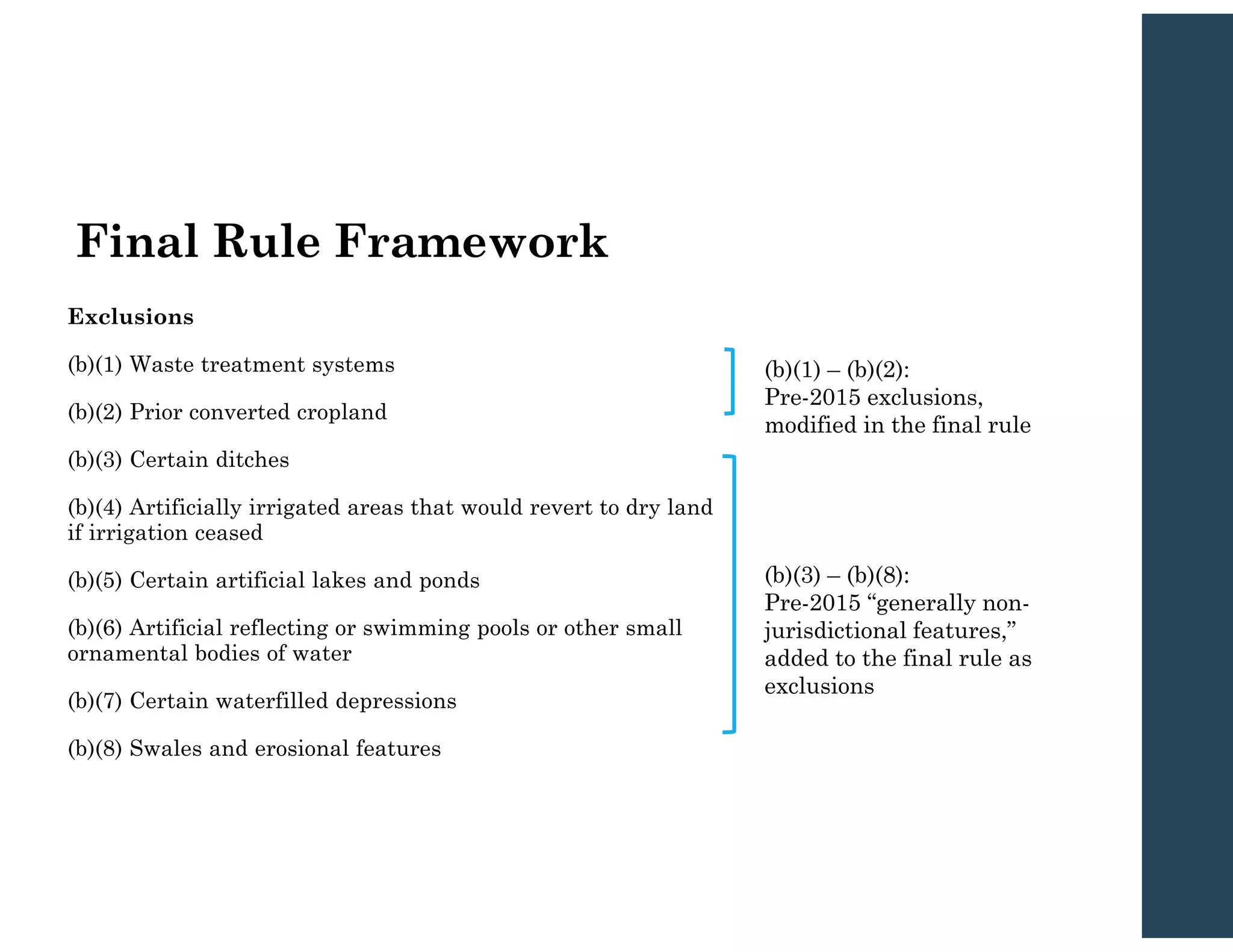 Final Rule Framework
Exclusions
(b)(1) Waste treatment systems
(b)(2) Prior converted cropland
(b)(3) Certain ditches
(b)(4) Artificially irrigated areas that would revert to dry land
if irrigation ceased
(b)(5) Certain artificial lakes and ponds
(b)(6) Artificial reflecting or swimming pools or other small
ornamental bodies of water
(b)(7) Certain waterfilled depressions
(b)(8) Swales and erosional features
(b)(3) – (b)(8):
Pre-2015 “generally non-
jurisdictional features,”
added to the final rule as
exclusions
(b)(1) – (b)(2):
Pre-2015 exclusions,
modified in the final rule
 