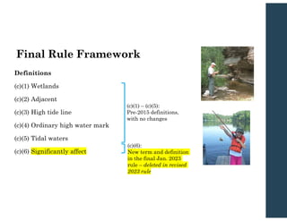 Final Rule Framework
Definitions
(c)(1) Wetlands
(c)(2) Adjacent
(c)(3) High tide line
(c)(4) Ordinary high water mark
(c)(5) Tidal waters
(c)(6) Significantly affect
(c)(1) – (c)(5):
Pre-2015 definitions,
with no changes
(c)(6):
New term and definition
in the final Jan. 2023
rule – deleted in revised
2023 rule
 