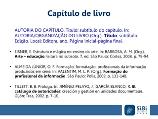 Capítulo de livro
AUTORIA DO CAPÍTULO. Título: subtítulo do capítulo. In:
AUTORIA/ORGANIZAÇÃO DO LIVRO (Org.). Título: subtítulo.
Edição. Local: Editora, ano. Página inicial-página final.
●
EISNER, E. Estrutura e mágica no ensino da arte. In: BARBOSA, A. M. (Org.).
Arte – educação: leitura no subsolo. 7. ed. São Paulo: Cortez, 2008. p. 79-94.
●
ALMEIDA JÚNIOR, O. F. Formação, formatação: profissionais da informação
produzidos em série. In: VALENTIM, M. L. P. (Org.). Formação do
profissional da informação. São Paulo: Polis, 2002. p. 133-148.
●
TILLETT, B. B. Prólogo. In: JIMÉNEZ PELAYO, J.; GARCÍA BLANCO, R. El
catálogo de autoridades: creación y gestión en unidades documentales.
Gijón: Trea, 2002. p. 7-10.
 