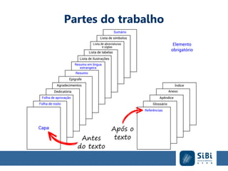 Partes do trabalho
 