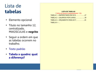 Lista de
tabelas
●
Elemento opcional
●
Título no tamanho 12,
centralizado,
MAIÚSCULAS e negrito
●
Seguir a ordem em que
as tabelas ocorrem no
trabalho.
●
Texto padrão
●
Tabela x quadro: qual
a diferença?
LISTA DE TABELAS
TABELA 1 – EMPRÉSTIMOS EM 2016…………..…..27
TABELA 2 – USUÁRIOS POR CURSO………....…....39
TABELA 3 – ORÇAMENTO PARA 2017……………...45
TABELA 4 – …
1 linha em branco (espaçamento: 1,5)
 
