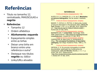 Referências
●
Título no tamanho 12,
centralizado, MAIÚSCULAS e
negrito
●
Referências
●
Tamanho 12
●
Ordem alfabética
●
Alinhamento: esquerda
●
Espaçamento simples
entre as linhas
●
Deixar uma linha em
branco entre uma
referência e outra*
●
Destaque nos títulos:
negrito ou itálico
●
Links/URLs ativados
REFERÊNCIAS
ALVES, R. C. V.; SANTOS, P. L. V. A. da C. Metadados
no domínio bibliográfico. Rio de Janeiro: Intertexto,
2013.
BAKER, T.; COYLE, K.; PETIYA, S. Multi-entity models
of resource description in the Semantic Web. Library Hi
Tech, Bingley, v. 32, n. 4, p. 562-582, 2014. Disponível
em: <http://dx.doi.org/10.1108/LHT-08-2014-0081>.
Acesso em: 01 dez. 2016.
BERNERS-LEE, T. Linked Data. Cambridge: W3C,
2006. Disponível em: <http://www.w3.org/DesignIssues/
LinkedData.html>. Acesso em: 01 dez. 2016.
CARPENTER, M. Main Entry. In: SVENONIUS, E.
(Org.). The conceptual foundations of descriptive
cataloging. San Diego: Academic Press, 1989. p. 73-
95.
ORTEGA, C. D. Do princípio monográfico à unidade
documentária: exploração dos fundamentos da
Catalogação. Liinc em Revista, Brasília, v. 7, n. 1, p.
43-60, mar. 2011. Disponível em:
<http://liinc.revista.ibict.br/index.php/liinc/article/view/402
>. Acesso em: 01 dez. 2016.
29
1 linha em branco (espaçamento: 1,5)
1 linha em branco (espaçamento: simples)
1 linha em branco (espaçamento: simples)
1 linha em branco (espaçamento: simples)
1 linha em branco (espaçamento: simples)
 