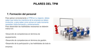 PILARES DEL TPM
7. Formación del personal
Para aplicar correctamente el TPM en tu negocio, debes
saber que todos los miembros de la empresa se deben
involucrar, y para saber como actuar en cada momento
necesitan cierta formación y entrenamiento.
Para desarrollar las habilidades necesarias se deberán
instruir en:
•Desarrollo de competencias en términos de
equipamiento.
•Desarrollo de competencias en términos de gestión.
•Desarrollo de la participación y las habilidades de toda la
empresa.
 