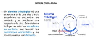 1) Un sistema tribológico es una
estructura en la cual dos o más
superficies se encuentran en
contacto y se desplazan una
respecto a la otra. Este sistema
incluye no solo las superficies
en contacto, sino también las
condiciones ambientales y, en
muchos casos, un lubricante.
SISTEMA TRIBOLÓGICO
 