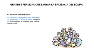 GRANDES PERDIDAS QUE LIMITAN LA EFICIENCIA DEL EQUIPO
11. Perdidas administrativas.
Son pérdidas de tiempo debido a esperas
por materiales o materia prima, esperas
por instrucciones y esperas para realizar
reparaciones.
 
