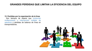 13. Perdidas por la organización de la línea
Son tiempos de espera que involucran
multiprocesos o intervención múltiple de
operarios y pérdidas de balance de línea en
transportadores.
GRANDES PERDIDAS QUE LIMITAN LA EFICIENCIA DEL EQUIPO
 