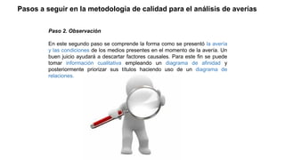 Pasos a seguir en la metodología de calidad para el análisis de averías
Paso 2. Observación
En este segundo paso se comprende la forma como se presentó la avería
y las condiciones de los medios presentes en el momento de la avería. Un
buen juicio ayudará a descartar factores causales. Para este fin se puede
tomar información cualitativa empleando un diagrama de afinidad y
posteriormente priorizar sus títulos haciendo uso de un diagrama de
relaciones.
 