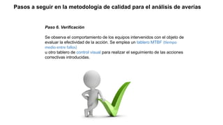 Pasos a seguir en la metodología de calidad para el análisis de averías
Paso 6. Verificación
Se observa el comportamiento de los equipos intervenidos con el objeto de
evaluar la efectividad de la acción. Se emplea un tablero MTBF (tiempo
medio entre fallos)
u otro tablero de control visual para realizar el seguimiento de las acciones
correctivas introducidas.
 
