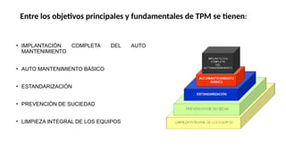 Entre los objetivos principales y fundamentales de TPM se tienen:
• IMPLANTACIÓN COMPLETA DEL AUTO
MANTENIMIENTO
• AUTO MANTENIMIENTO BÁSICO
• ESTANDARIZACIÓN
• PREVENCIÓN DE SUCIEDAD
• LIMPIEZA INTEGRAL DE LOS EQUIPOS
 