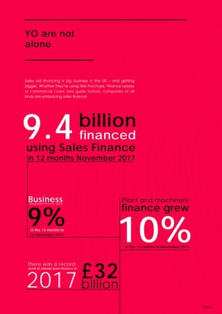 PAGE 6
YO are not
alone.
in the 12 months to
to November 2017
financed
using Sales Finance
in 12 months November 2017
in the 12 months to November 2017
£322017
9%
9.4
10%
billion
There was a record
level of annual asset finance in
Plant and machineryBusiness
billion
equipment finance grew
finance grew
Sales aid financing is big business in the UK – and getting
bigger. Whether they’re using Hire Purchase, Finance Leases
or Commercial Loans (see guide below), companies of all
kinds are embracing sales finance:
 