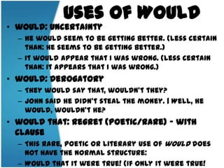 Uses of Would would: Uncertainty He would seem to be getting better. (less certain than: He seems to be getting better.) It would appear that I was wrong. (less certain than: It appears that I was wrong.) would: DerogatoryThey would say that, wouldn't they? John said he didn't steal the money. | Well, he would, wouldn't he?would that: Regret (poetic/rare) - with clause This rare, poetic or literary use of would does not have the normal structure:Would that it were true! (If only it were true! We wish that it were true!)Would that his mother had lived to see him become president. 