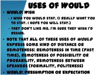 Uses of Would would: WishI wish you would stay. (I really want you to stay. I hope you will stay.) They don't like me. I'm sure they wish I'd resign. Note that all of these uses of would express some kind of distance or remoteness: remoteness in time (past time), remoteness of possibilityorprobability, remoteness between speakers (formality, politeness)would: Presumption or expectationThat would be Jo calling. I'llanswerit. We saw a police helicopter overhead yesterday morning. | Really? They would have been looking for those bank robbers. 