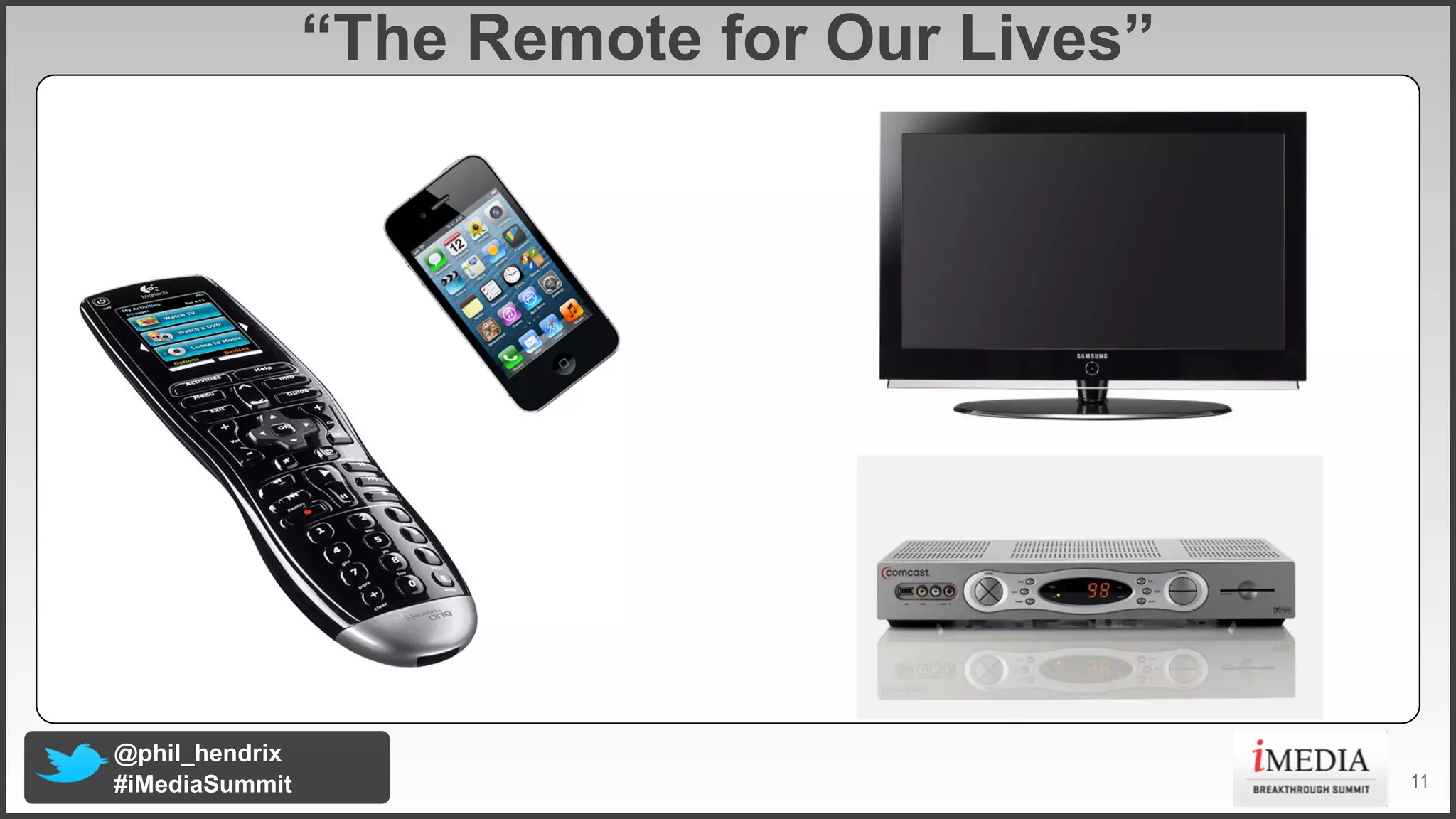 “The Remote for Our Lives”

@phil_hendrix
#iMediaSummit

11

 