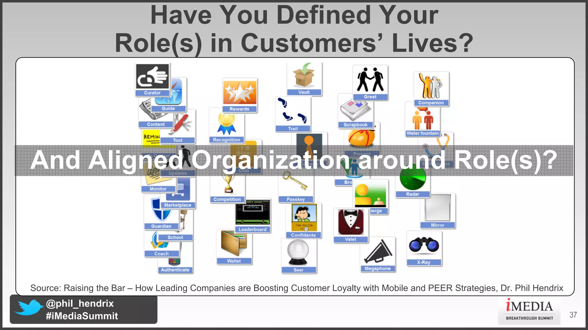 Have You Defined Your
Role(s) in Customers’ Lives?

And Aligned Organization around Role(s)?

Source: Raising the Bar – How Leading Companies are Boosting Customer Loyalty with Mobile and PEER Strategies, Dr. Phil Hendrix

@phil_hendrix
#iMediaSummit

37

 