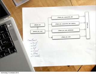 Stefan Koopmanschap http://www.leftontheweb.com/
woensdag 13 oktober 2010
 