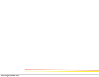 woensdag 13 oktober 2010
 