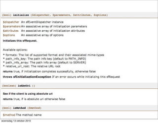 Stefan Koopmanschap http://www.leftontheweb.com/
woensdag 13 oktober 2010
 