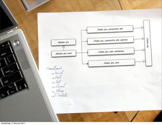 Stefan Koopmanschap   http://www.leftontheweb.com/
donderdag 17 februari 2011
 