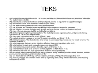 TEKS (17)  Listening/speaking/presentations. The student prepares and presents informative and persuasive messages. The student is expected to: (A)  present and advance a clear thesis and logical points, claims, or arguments to support messages; (B)  choose valid proofs from reliable sources to support claims; (C)  use appropriate appeals to support claims and arguments; (D)  use language and rhetorical strategies skillfully in informative and persuasive messages; (E)  use effective nonverbal strategies such as pitch and tone of voice, posture, and eye contact; and (F)  make informed, accurate, truthful, and ethical presentations. (18)  Listening/speaking/literary interpretations. The student prepares, organizes, plans, and presents literary interpretations. The student is expected to: (A)  make valid interpretations of a variety of literary texts; (F)  evaluate a spoken message in terms of its content, credibility, and delivery (6-8). (15)  Writing/purposes. The student writes for a variety of audiences and purposes and in a variety of forms. The student is expected to: (A)  write to express, discover, record, develop, reflect on ideas, and to problem solve (4-8); (B)  write to influence such as to persuade, argue, and request (4-8); (C)  write to inform such as to explain, describe, report, and narrate (4-8); (D)  write to entertain such as to compose humorous poems or short stories (4-8); (E)  select and use voice and style appropriate to audience and purpose (6-8); (F)  choose the appropriate form for his/her own purpose for writing, including journals, letters, editorials, reviews, poems, memoirs, narratives, and instructions (7-8); (G)  use literary devices effectively such as suspense, dialogue, and figurative language (5-8); and (H)  produce cohesive and coherent written texts by organizing ideas, using effective transitions, and choosing precise wording (6-8). 