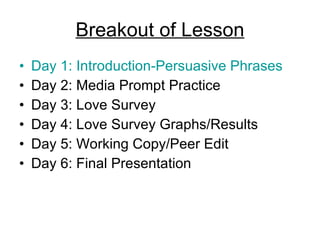 Breakout of Lesson Day 1: Introduction-Persuasive Phrases Day 2: Media Prompt Practice Day 3: Love Survey Day 4: Love Survey Graphs/Results Day 5: Working Copy/Peer Edit Day 6: Final Presentation 