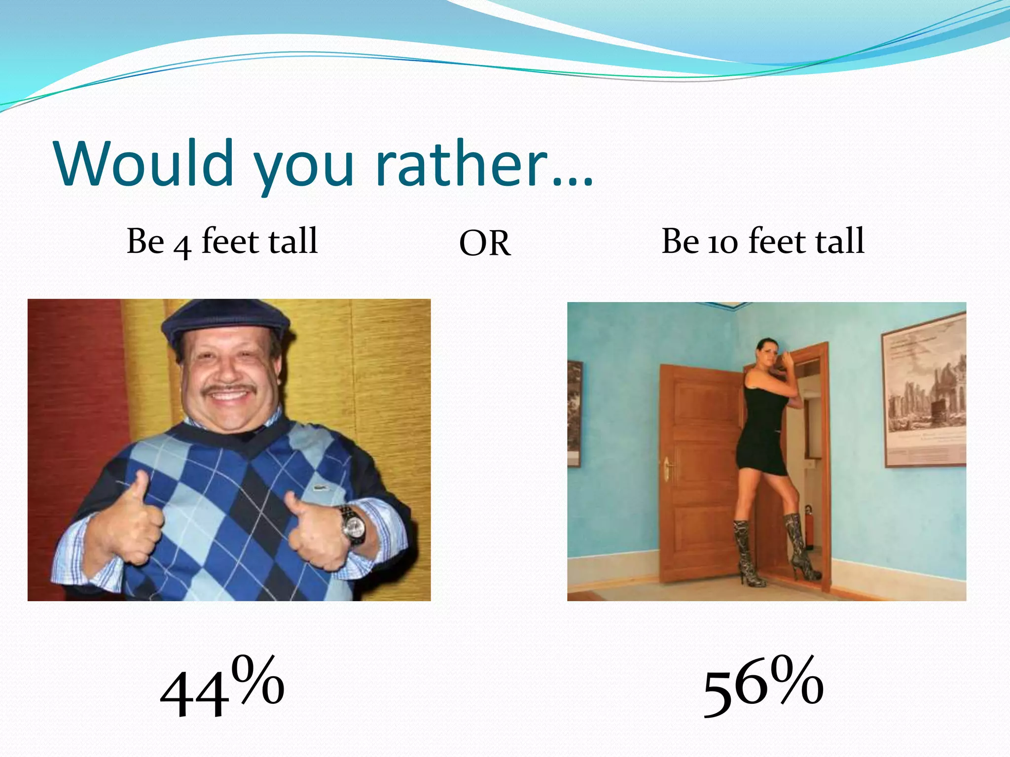 Would you rather…
Be 4 feet tall

44%

OR

Be 10 feet tall

56%

 