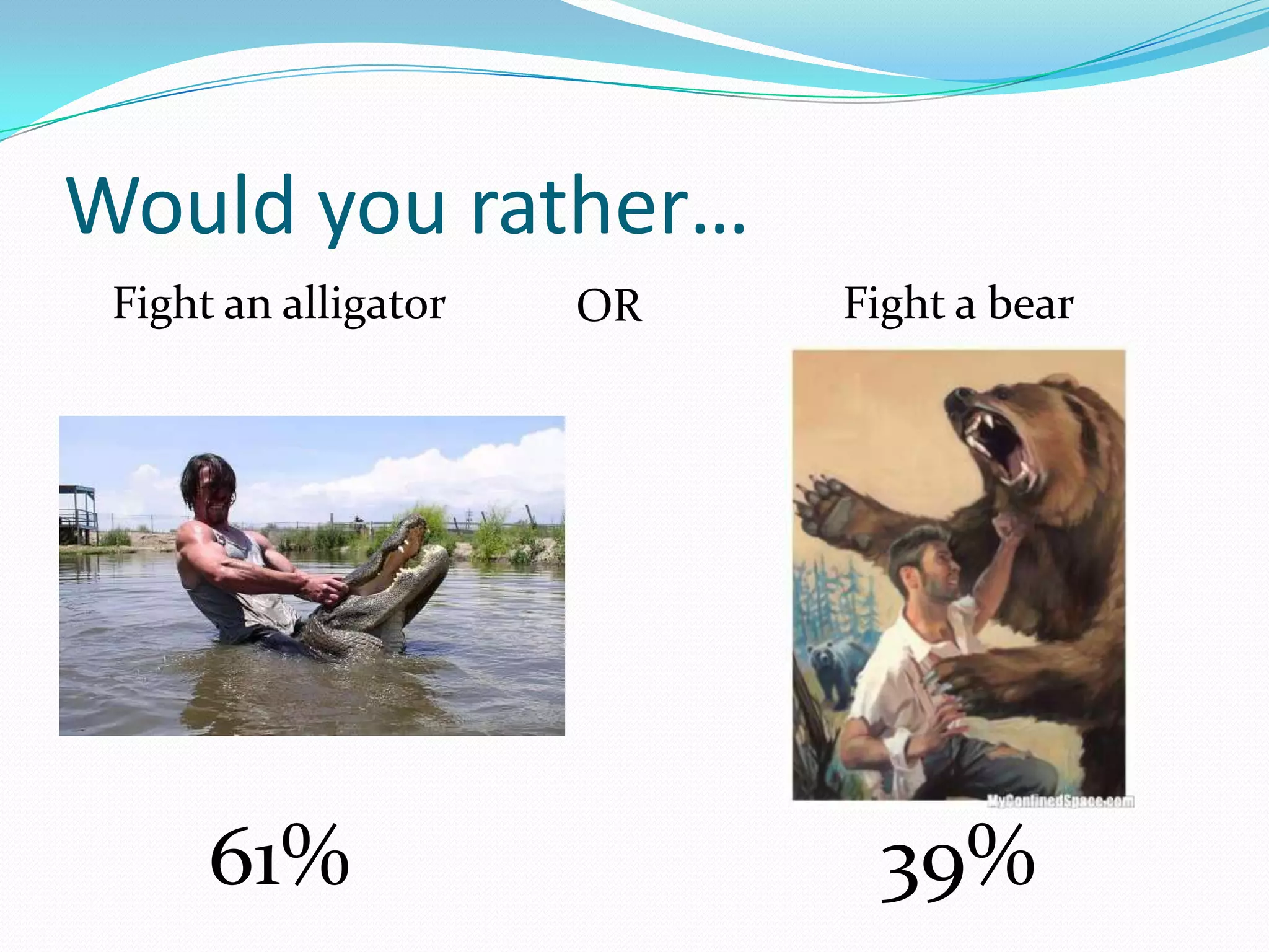 Would you rather…
Fight an alligator

61%

OR

Fight a bear

39%

 