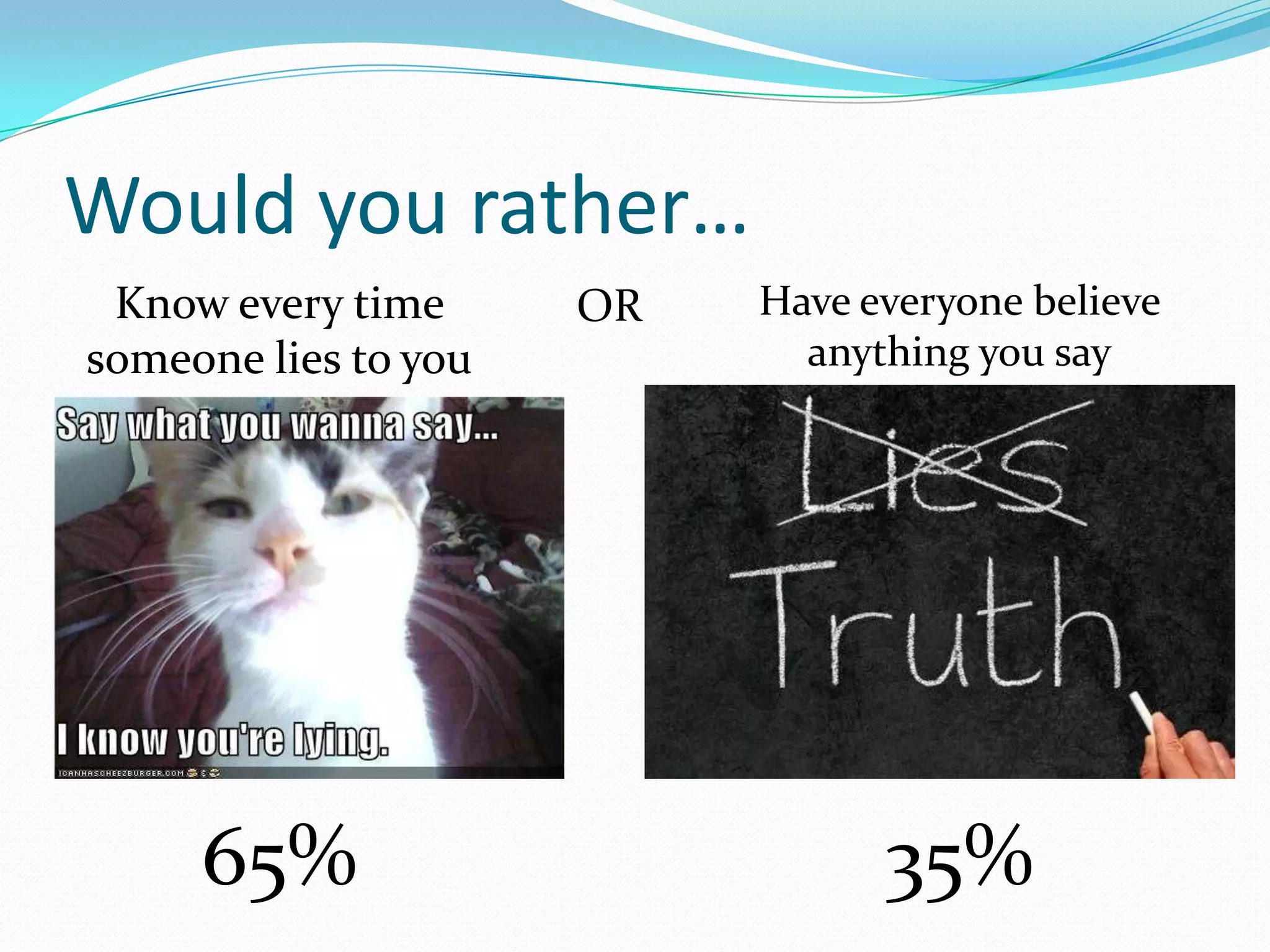 Would you rather…
Know every time
someone lies to you

65%

OR

Have everyone believe
anything you say

35%

 