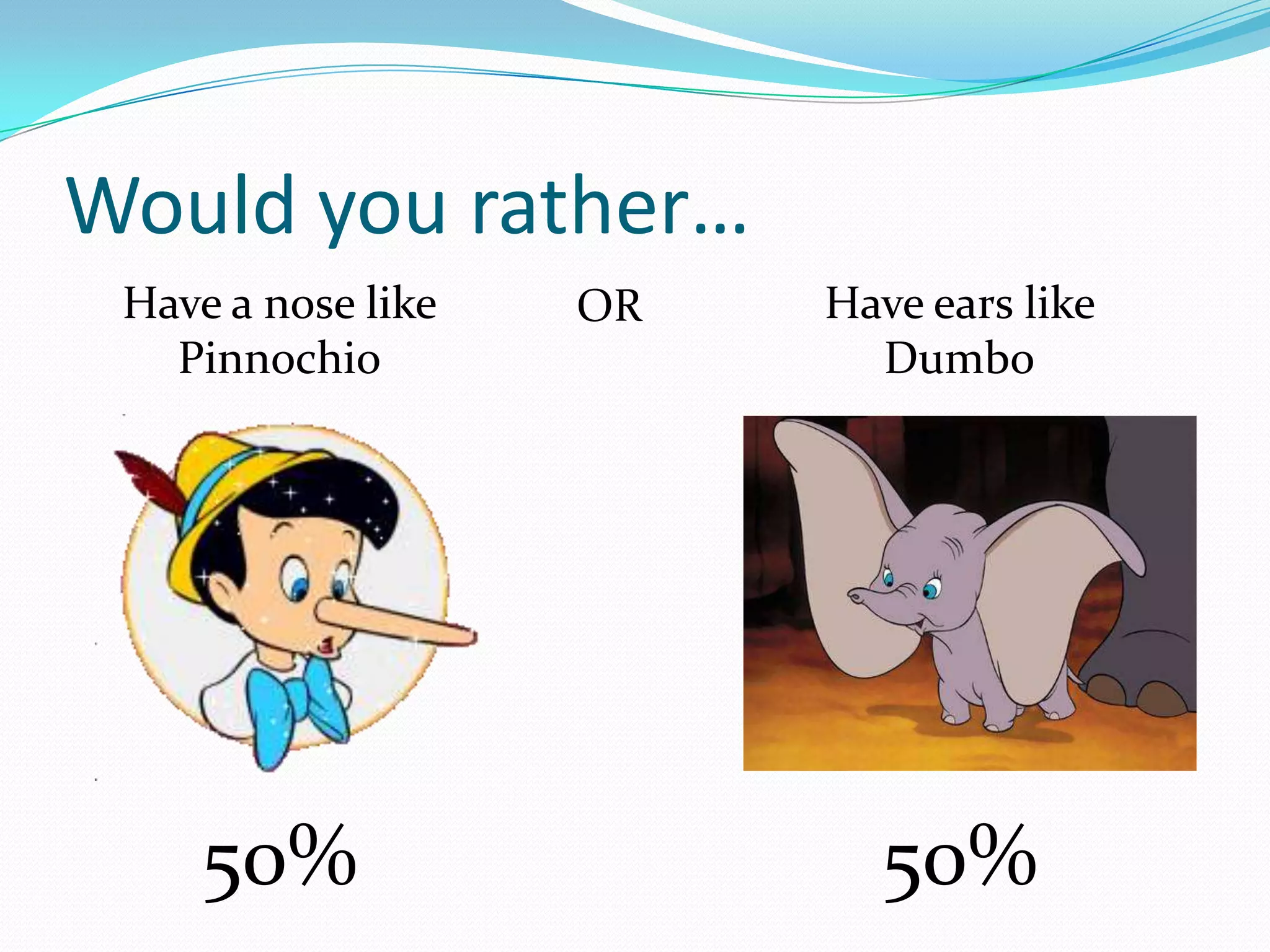 Would you rather…
Have a nose like
Pinnochio

50%

OR

Have ears like
Dumbo

50%

 