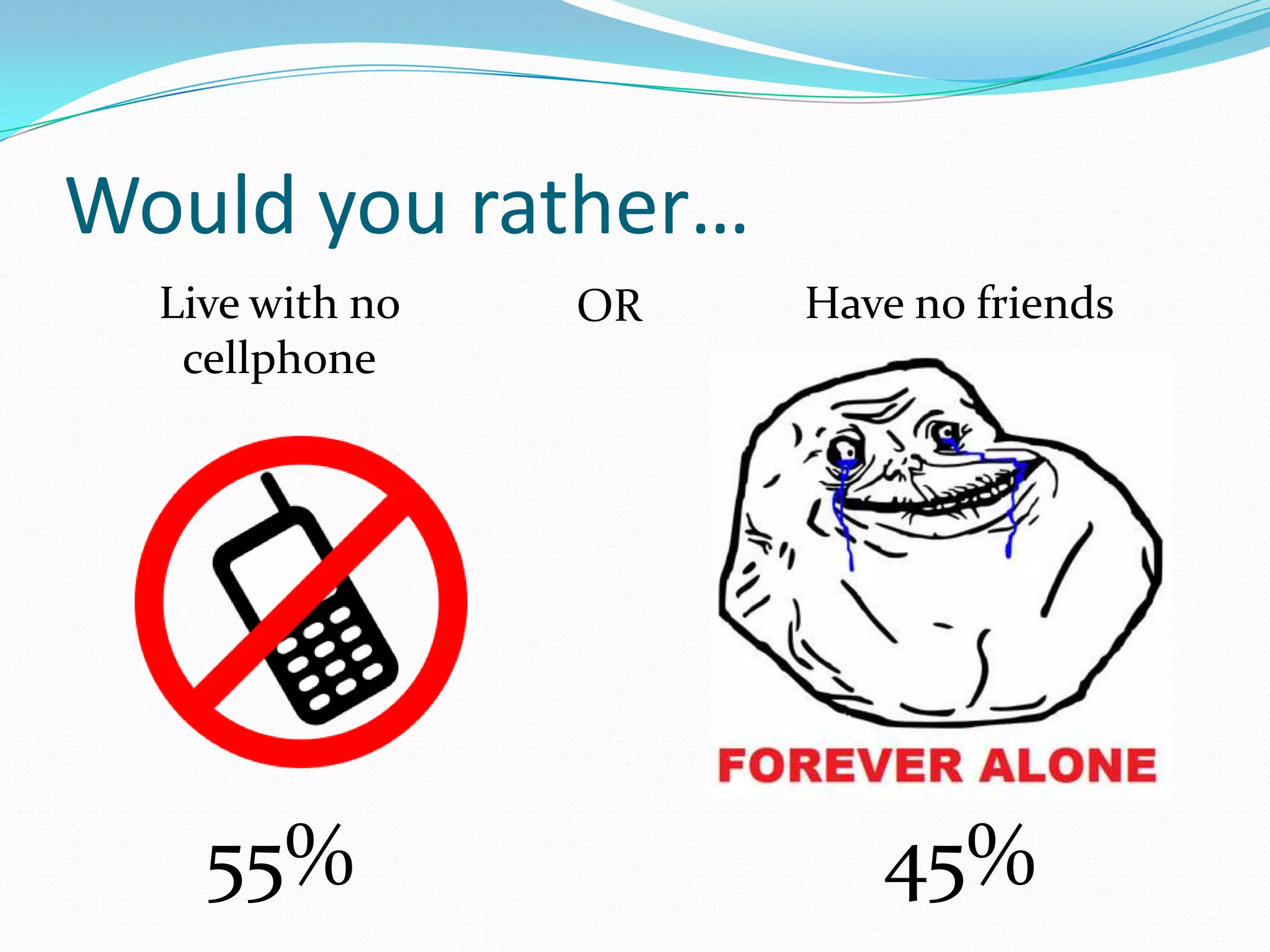 Would you rather…
Live with no
cellphone

55%

OR

Have no friends

45%

 