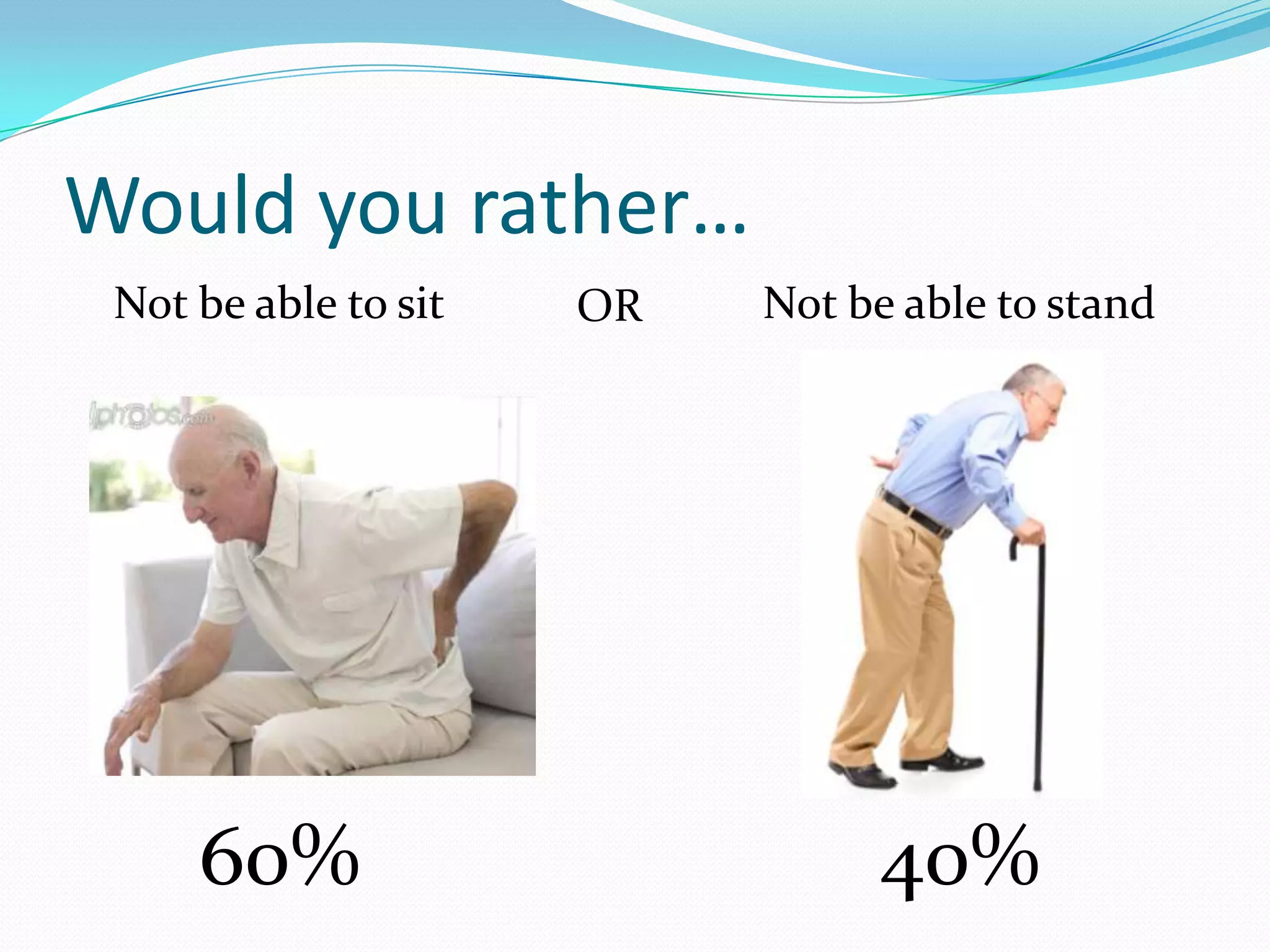 Would you rather…
Not be able to sit

60%

OR

Not be able to stand

40%

 