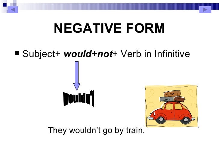 Would and type2 conditional sentences